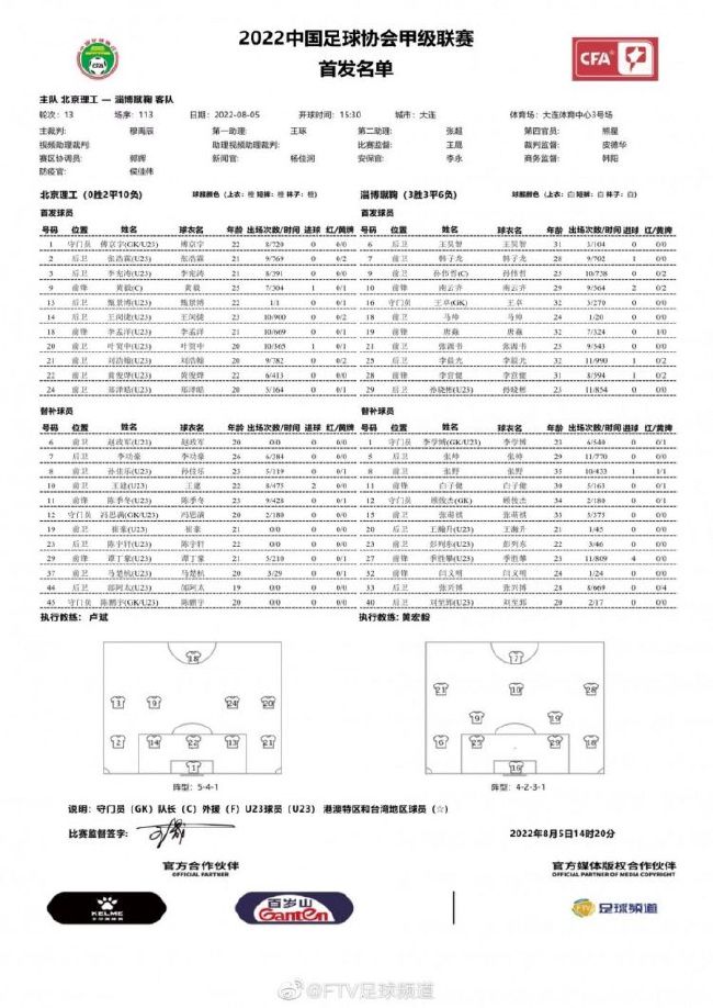 最终，国米加时赛1-2遭博洛尼亚逆转，止步意大利杯16强。